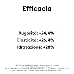 CORRECTIONIST SIERO VISO