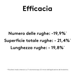 FONDOTINTA FLUIDO EFFETTO LIFTING 04